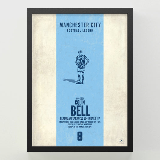 Colin Bell Poster