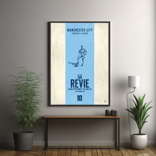 Affiche Don Revie (bande verticale)