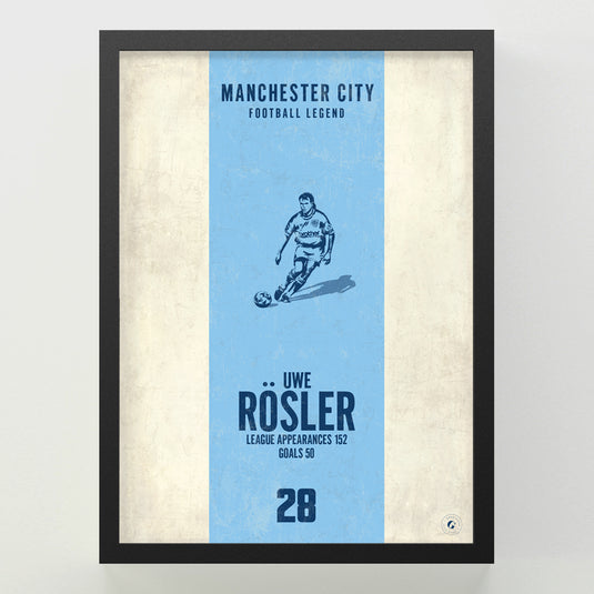 Uwe Rosler Poster