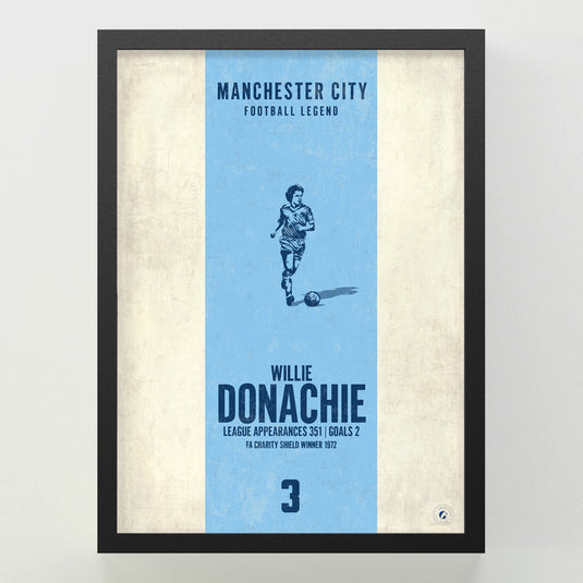 Willie Donachie Poster