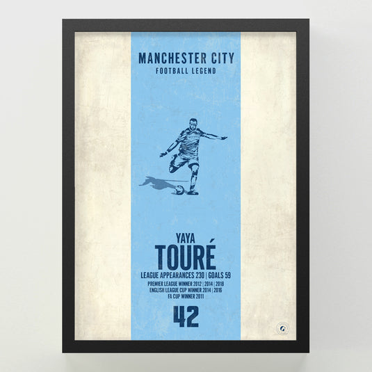 Yaya Toure Poster - Manchester City
