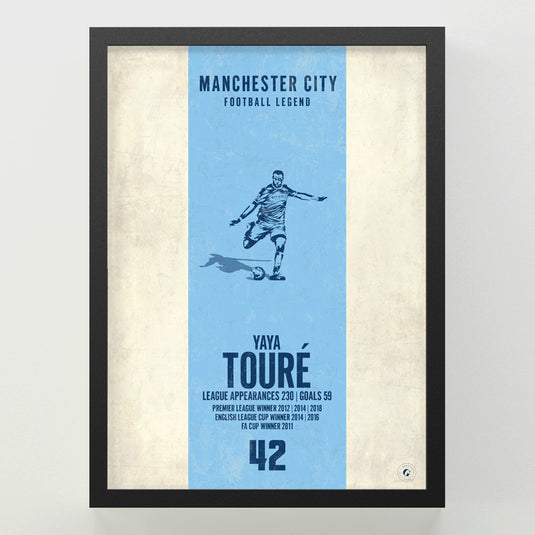 Yaya Toure Poster - Manchester City