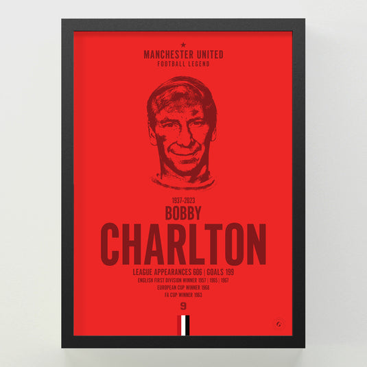 Bobby Charlton Head Poster - Manchester United