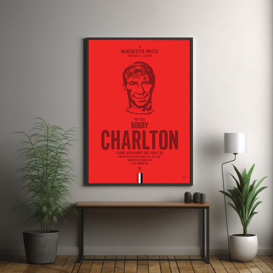 Póster de la cabeza de Bobby Charlton - Manchester United
