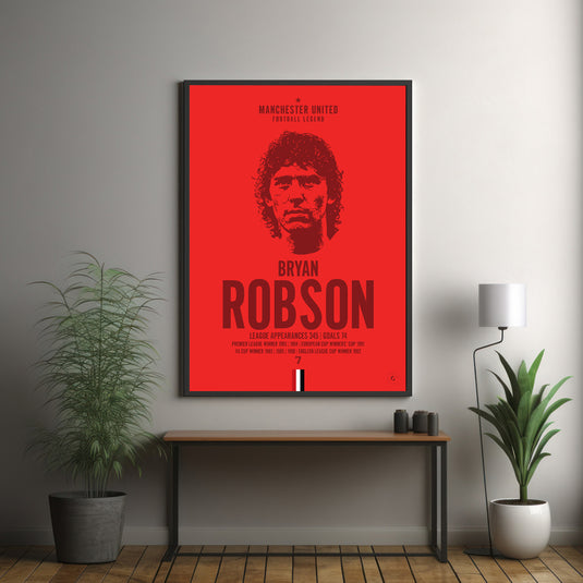 Póster de la cabeza de Bryan Robson - Manchester United