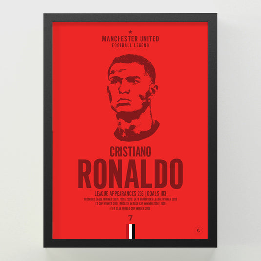 Cristiano Ronaldo Head Poster - Manchester United