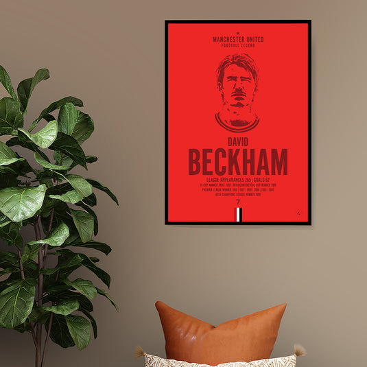 David Beckham Manchester United Football Legend Iconic Portrait Print