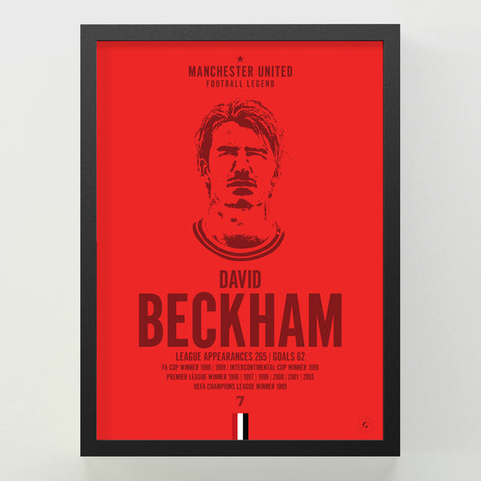 David Beckham Head Poster - Manchester United