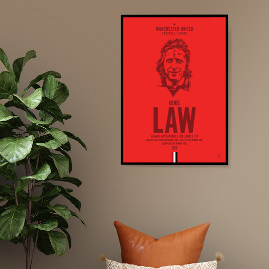 Denis Law Head Poster - Manchester United