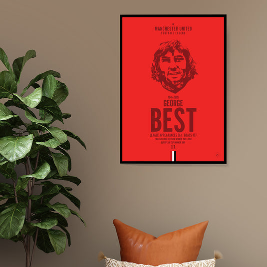 George Best Head Poster - Manchester United