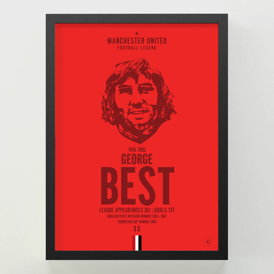 George Best Head Poster - Manchester United