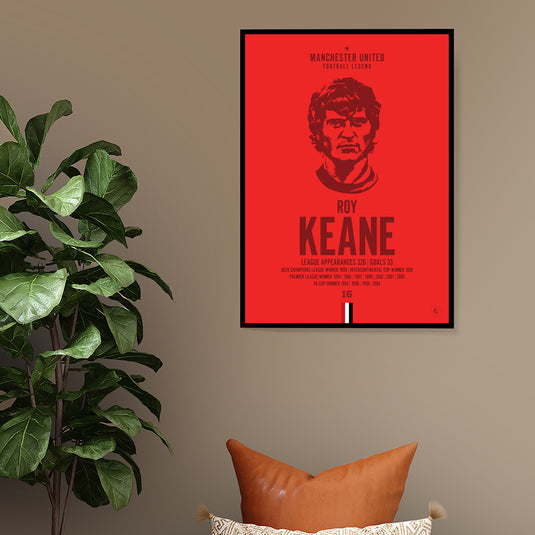 Roy Keane Head Poster - Manchester United