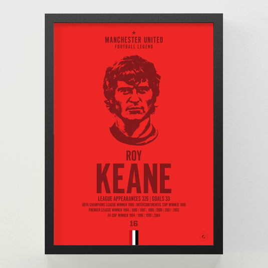 Roy Keane Head Poster - Manchester United