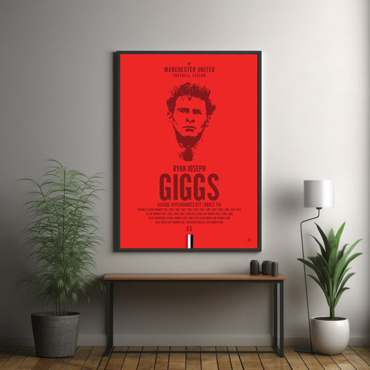 Ryan Giggs Head Poster - Manchester United