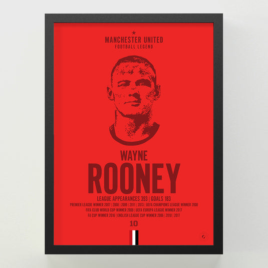 Wayne Rooney Head Poster - Manchester United