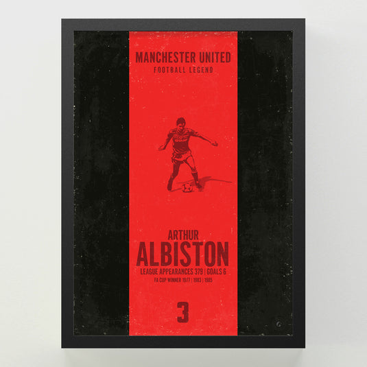 Arthur Albiston Poster