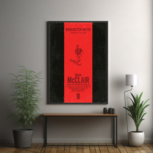 Brian McClair Poster (Vertical Band) - Manchester United