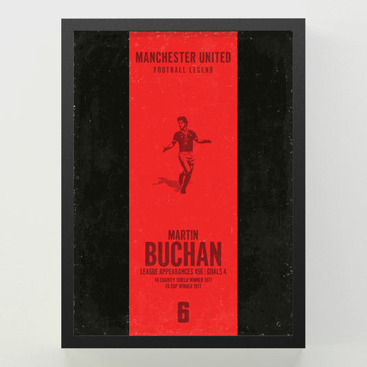 Martin Buchan Poster - Manchester United