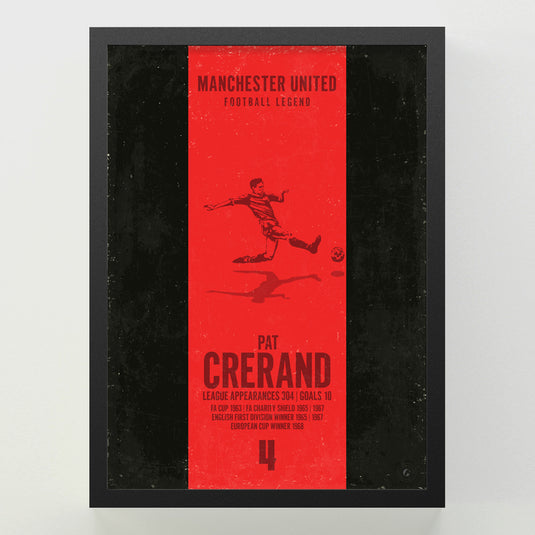 Pat Crerand Poster - Manchester United