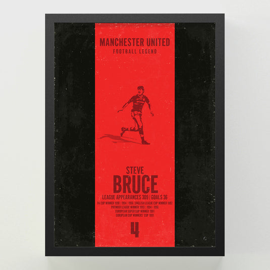 Steve Bruce Poster -Manchester United