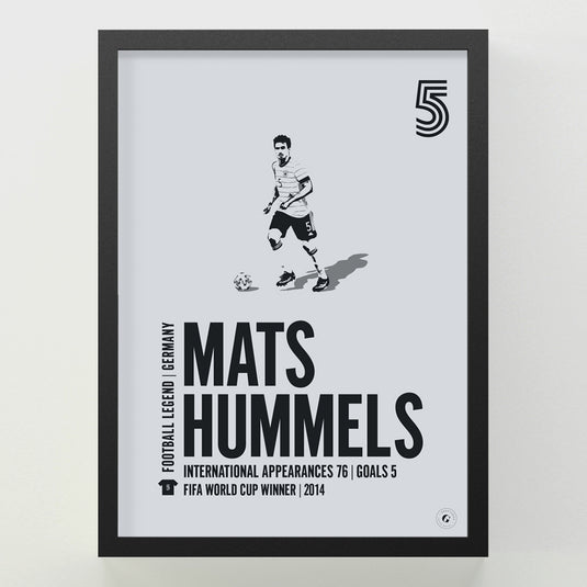 Mats Hummels Poster