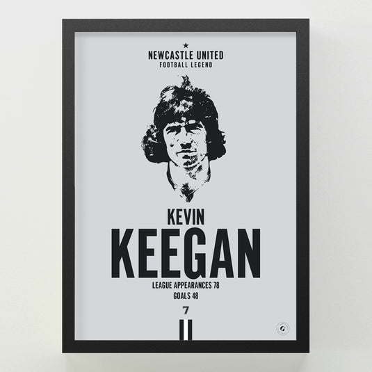 Kevin Keegan Head Poster - Newcastle United