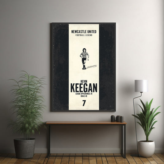 Kevin Keegan Poster - Newcastle United