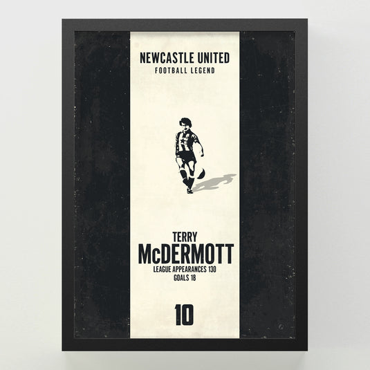 Terry Mcdermott Poster - Newcastle United
