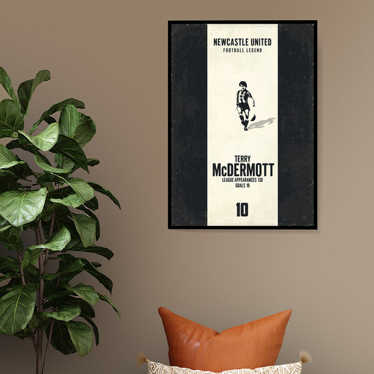 Terry Mcdermott Poster (Vertical Band) - Newcastle United