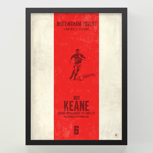 Roy Keane Poster - Nottingham Forest