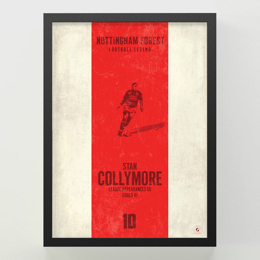 Stan Collymore Poster 