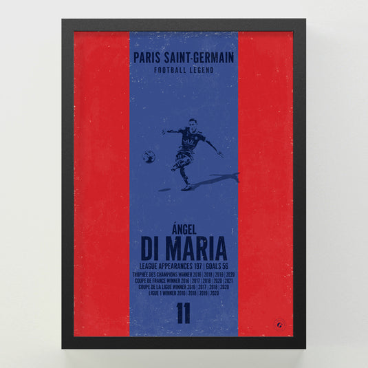 Angel Di Maria Poster - PSG