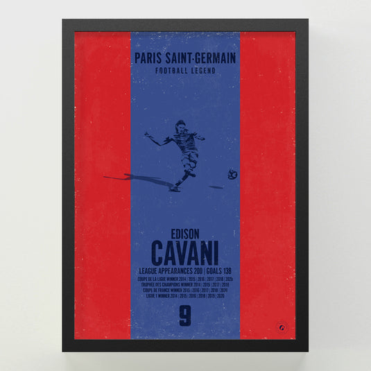 Edinson Cavani Poster - PSG