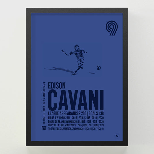 Edinson Cavani Poster - PSG