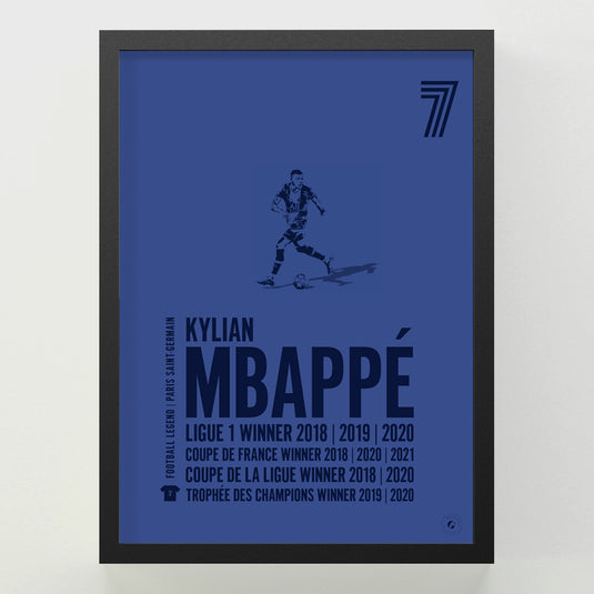 Kylian Mbappe Poster