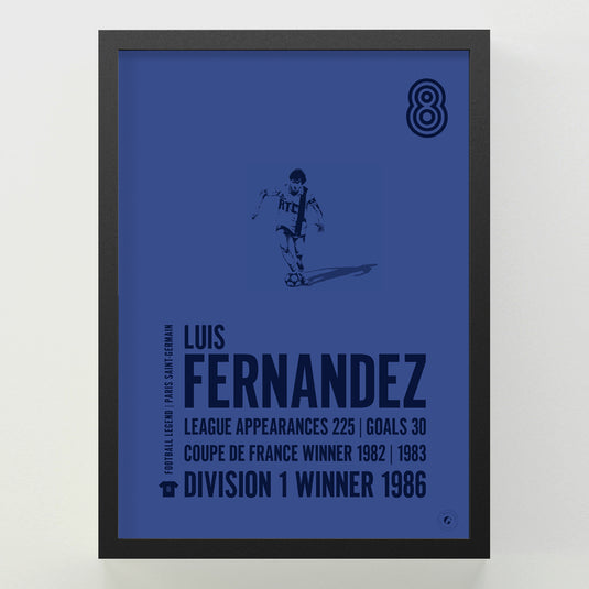 Luis Fernandez Poster