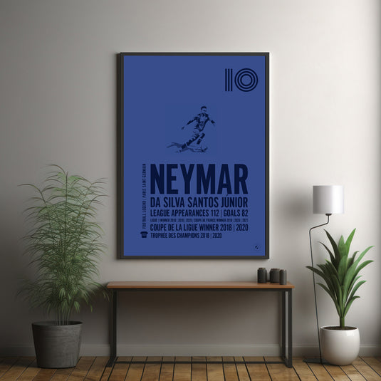 Neymar Poster - PSG