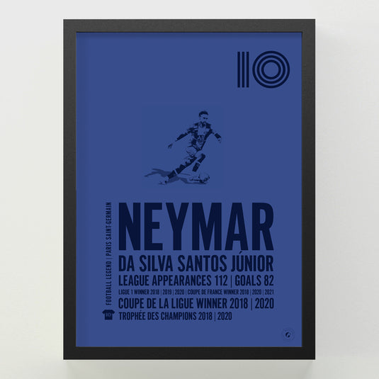 Neymar Poster - PSG