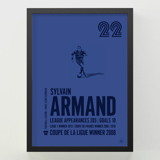 Sylvain Armand Poster