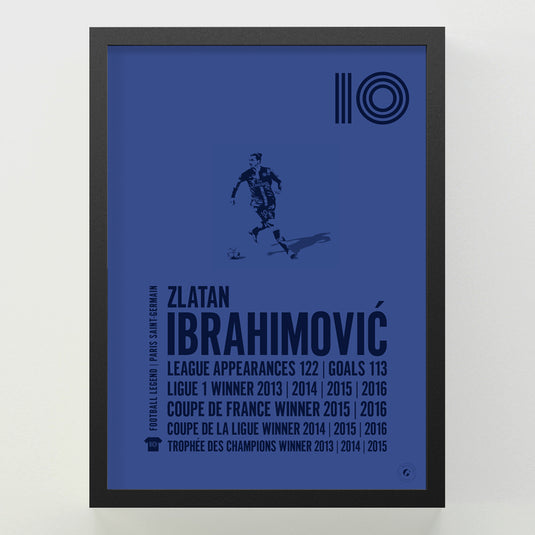 Zlatan Ibrahimovic Poster - PSG