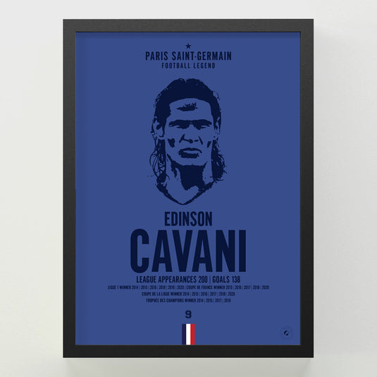 Edinson Cavani Head Poster - PSG