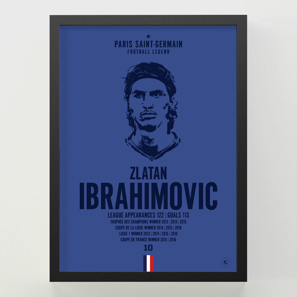 Zlatan Ibrahimovic Head Poster - PSG