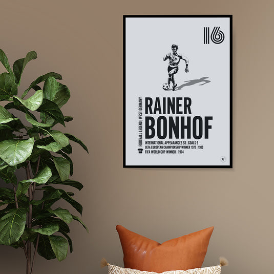 Rainer Bonhof Poster