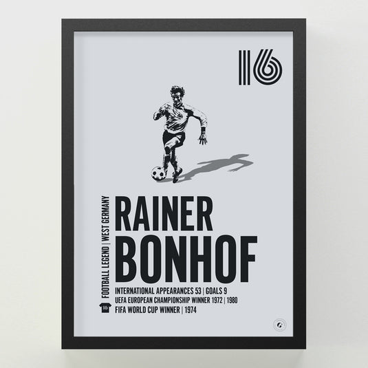 Rainer Bonhof Poster