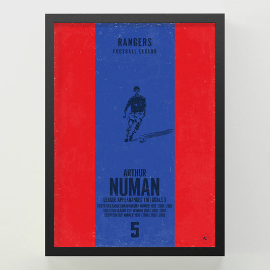 Arthur Numan Poster - Rangers