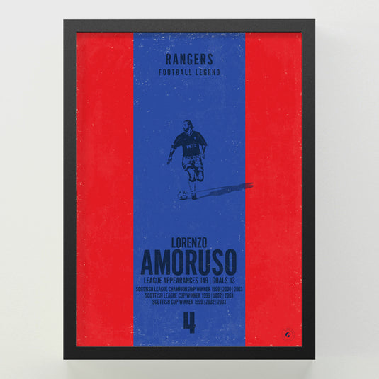 Lorenzo Amoruso Poster
