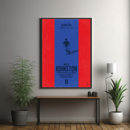 Willie Johnston Poster - Rangers