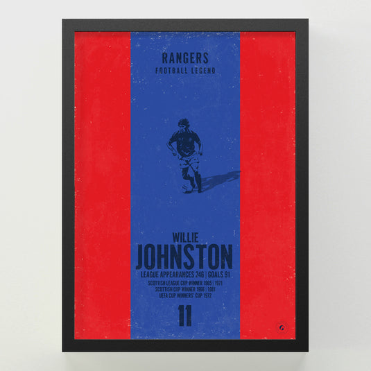 Willie Johnston Poster - Rangers