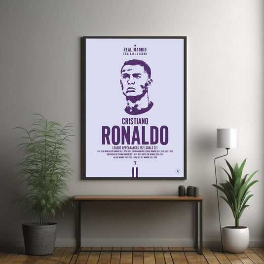 Cristiano Ronaldo Head Poster  - Real Madrid