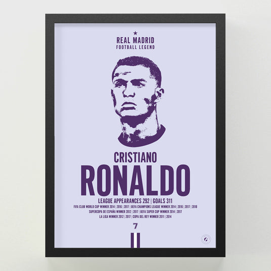 Cristiano Ronaldo Head Poster - Real Madrid